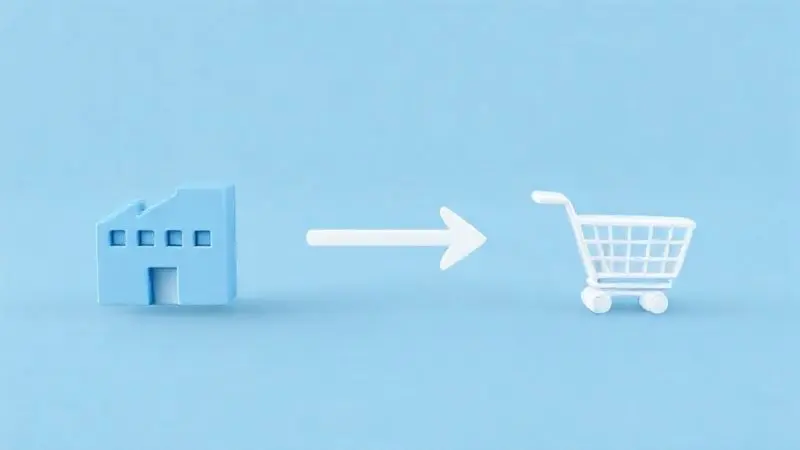 Ilustração do modelo de negócio direto da fábrica para o consumidor, explicando de forma visual por que o Whey da Growth é mais barato que os concorrentes.